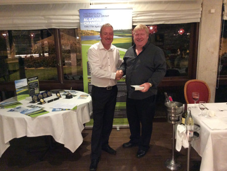 Fairway Golf Group Holidays